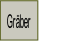 Gräber.